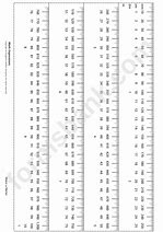 Image result for 100 Cm Ruler