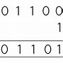 Image result for Subtracting Binary Numbers
