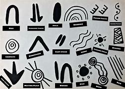 Image result for Aboriginal Symbols Clip Art
