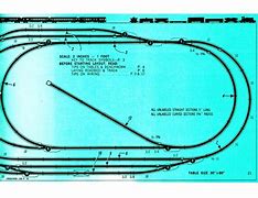 Image result for Suspension Rail Track Design
