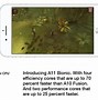 Image result for iPhone 8 5G
