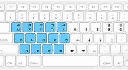 Image result for Korean Keyboard Layout