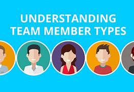 Image result for Know Your Team Members