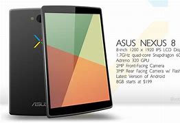 Image result for Nexus 8 Woman
