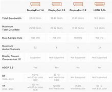 Image result for iPhone 1 Screen Size