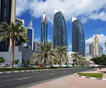 Image result for Middle East Tourism
