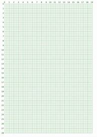 Image result for 1Mm Graph Paper