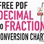 Image result for 24 Fraction/Decimal Conversions Chart