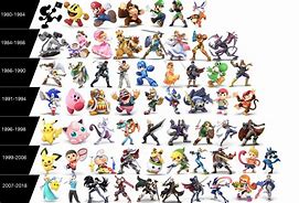 Image result for SmashBros Characters Op