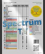 Image result for Spectrum TV Select Package