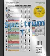Image result for Spectrum TV Prices