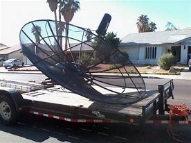 Image result for Satellite Dish Away From House