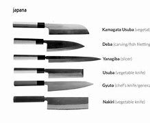 Image result for Traditional Japanese Working Knife