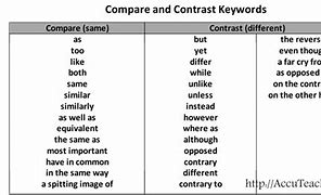 Image result for Compare and Contrast Two Characters