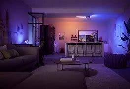 Image result for Philips Hue Centris