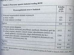 Image result for co_oznacza_złota_pała