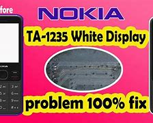 Image result for Nokia Logo Black and White