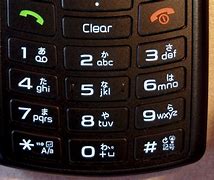 Image result for Telephone Keyboard