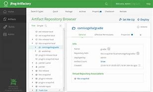 Image result for Artifactory Federated Repository