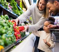 Image result for Do the Grocery Shopping