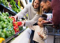 Image result for Shopping with Family