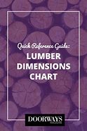 Image result for 2X2 Actual Size Lumber