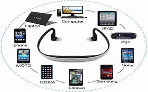 Image result for Year 2000 Bluetooth