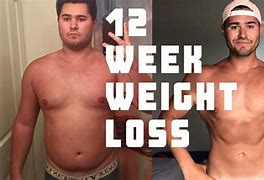 Image result for 12 Week Weight Loss Challenge