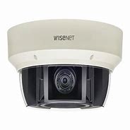 Image result for Multi-Directional Camera