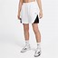 Image result for Women's Basketball Shorts