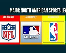 Image result for Major League Sports Logos