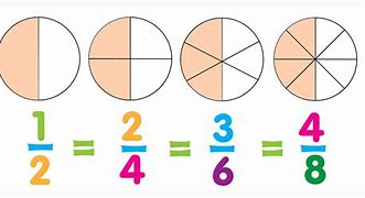 Image result for Fractions Equivalent to 2/5