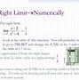 Image result for Show the Limit Does Not Exist