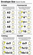 Image result for Envelope Sizes and Types