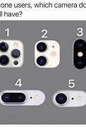 Image result for iPhone 12 Fog Cameras