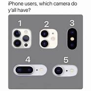 Image result for iPhone 7 Pro Front Camera
