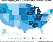 Image result for Manufacturing Jobs Chart