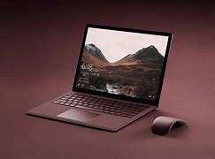Image result for Notebook Guides for Windows 11