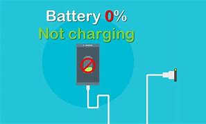 Image result for Not Charging Symbol iPhone 6