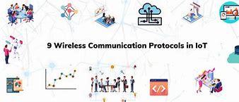 Image result for Wireless Communication Protocols