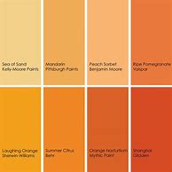 Image result for iPhone in Different Colors