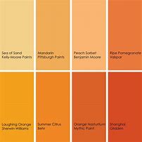 Image result for Bathroom Wall Paint Colors