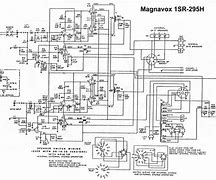 Image result for Magnavox Hi-Fi Stereo