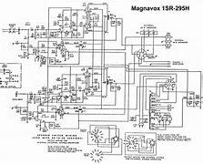 Image result for Magnavox Ofm022 Schematic