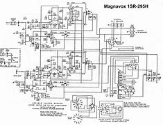 Image result for Magnavox TV DVD Player