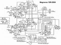 Image result for Magnavox Model 142B Console Radio Schematics Radio Museum
