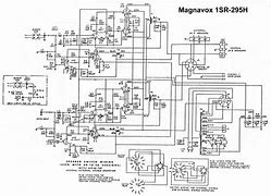 Image result for Magnavox Console Radio Chassis