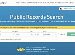 Image result for What Do People Search Most On Private