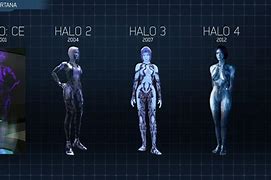 Image result for Evil Cortana Halo 5 Guardians