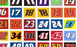 Image result for NASCAR Drivers Car Numbers